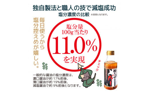 北海道函館市南茅部産仕様「ねこんぶだし」300ml×1箱（12本）