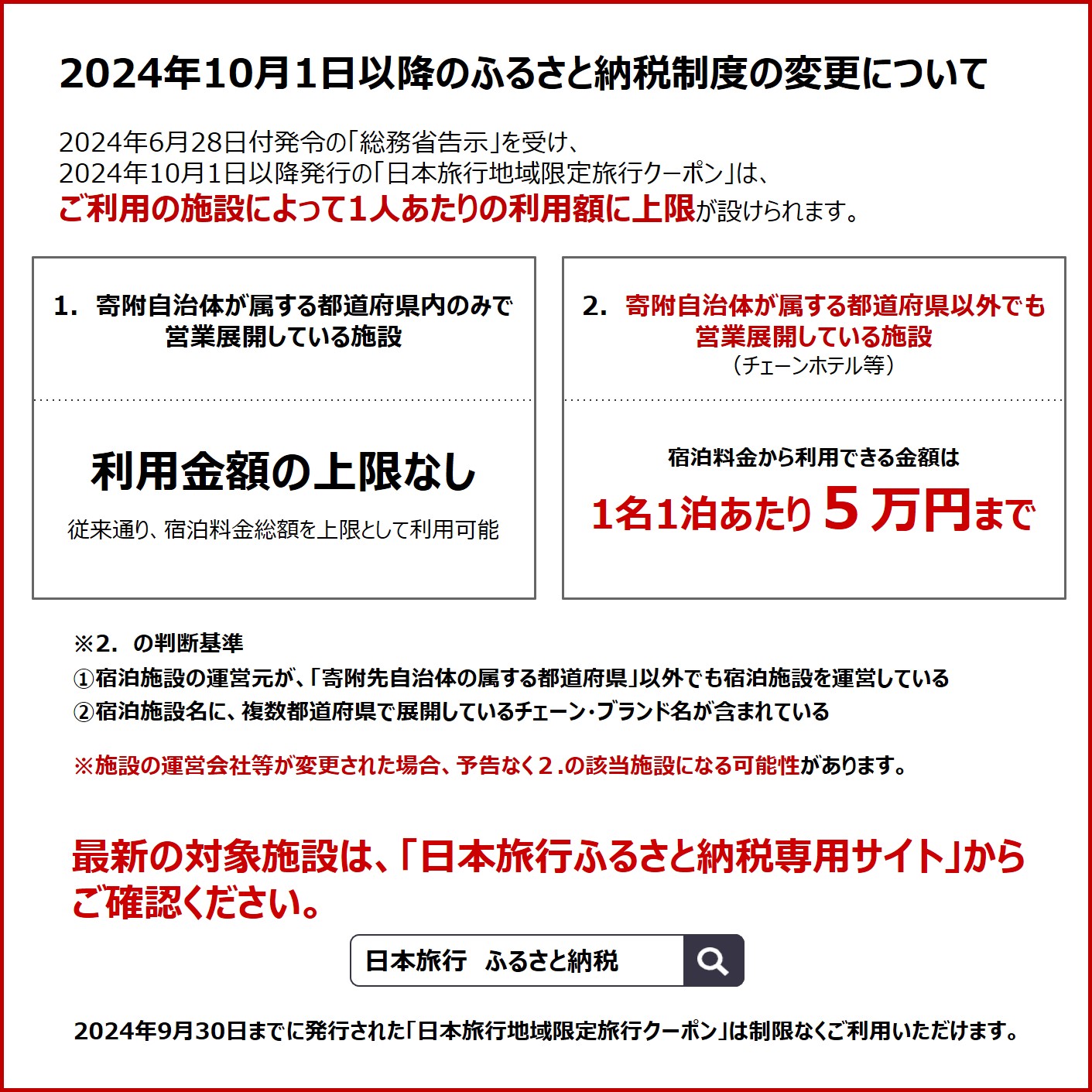 北海道函館市　日本旅行　地域限定旅行クーポン150,000円分_HD131-005