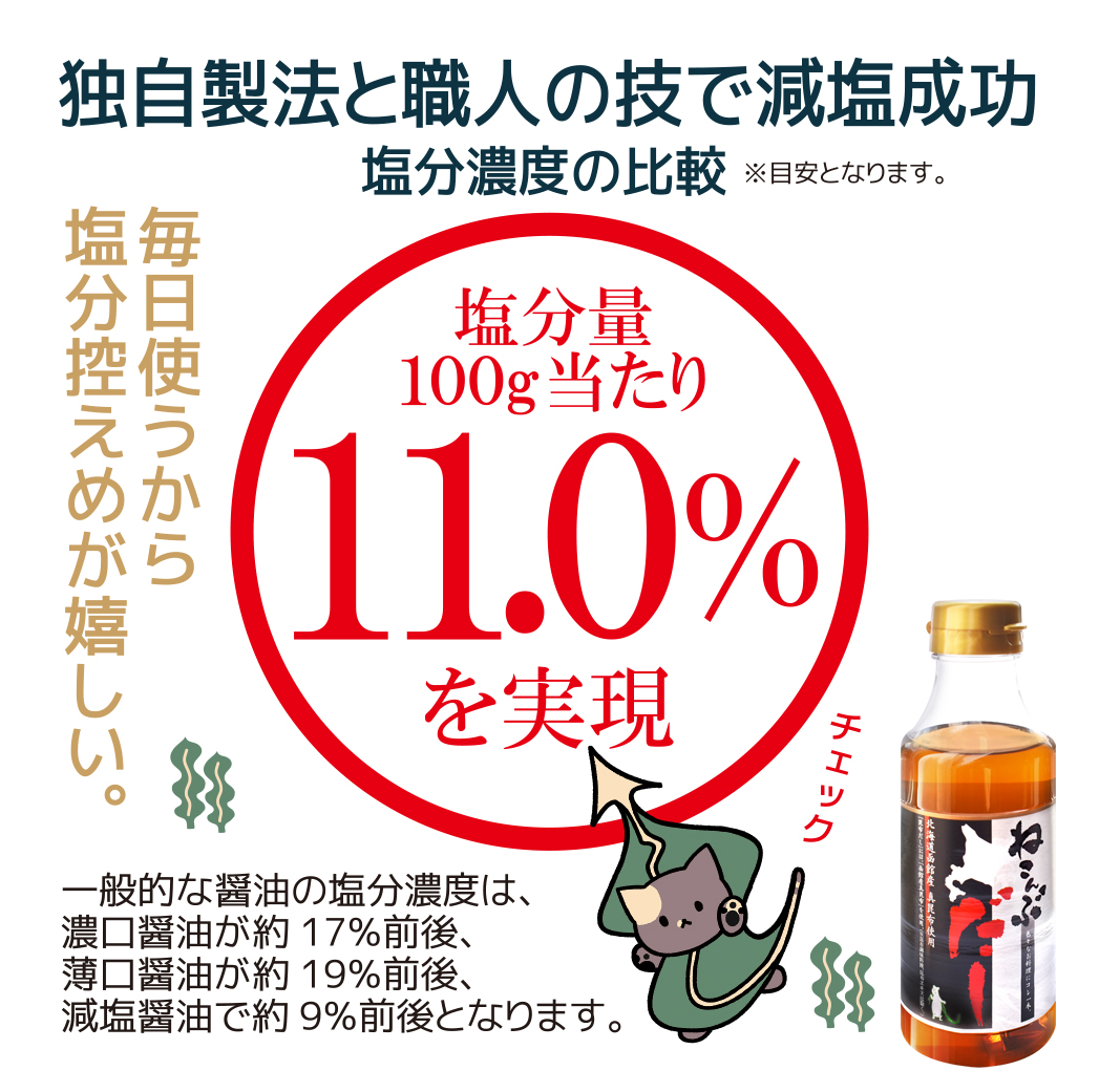 北海道函館市南茅部産仕様「ねこんぶだし」300ｍｌ×3本_ HD067-003