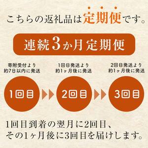 3か月連続 定期便 北海道 北海道産いくらしょう油漬250g 笹谷商店 ふるさと納税 いくら F4F-3642