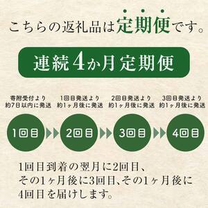 4か月連続 定期便 北海道 北海道産いくらしょう油漬250g 笹谷商店 ふるさと納税 いくら F4F-3643
