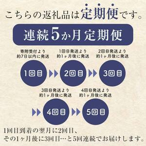 5か月連続 定期便 北海道 北海道産いくらしょう油漬250g 笹谷商店 ふるさと納税 いくら F4F-3644