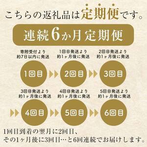 6か月連続 定期便 北海道 北海道産いくらしょう油漬250g 笹谷商店 ふるさと納税 いくら F4F-3645