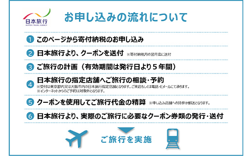 北海道釧路市 日本旅行 地域限定旅行クーポン15,000円分 チケット 旅行 宿泊券 ホテル 観光 旅行 旅行券 交通費 体験 宿泊 夏休み 冬休み 家族旅行 ひとり カップル 夫婦 親子 トラベルクーポン 北海道釧路市旅行 F4F-2474