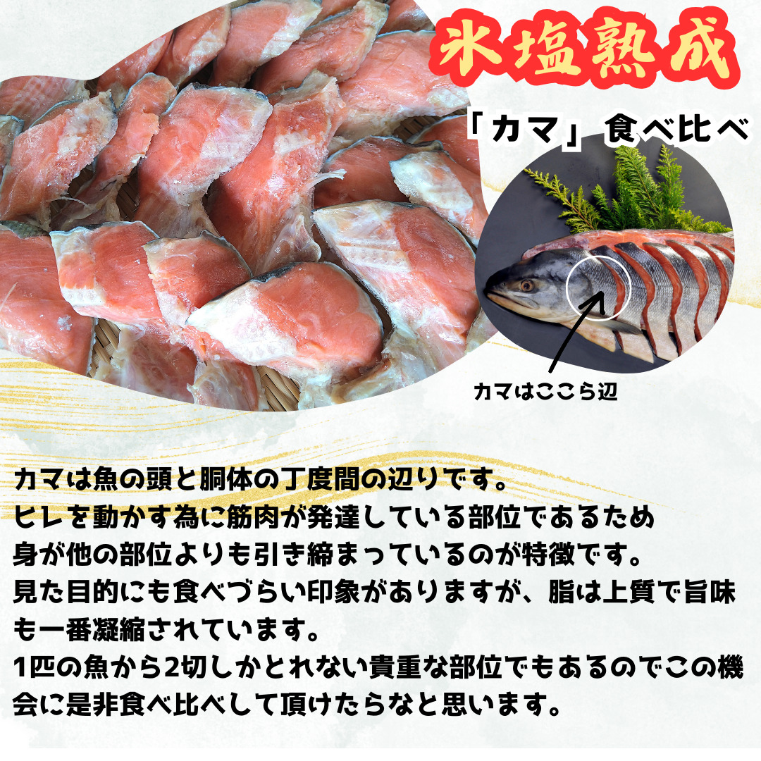 【3ヶ月連続】マルア阿部商店 氷塩熟成 食べ比べ定期便 紅鮭 秋鮭 カマ サケ 鮭 しゃけ 海鮮 魚 海鮮 定期便 分布会 北海道 F4F-4553