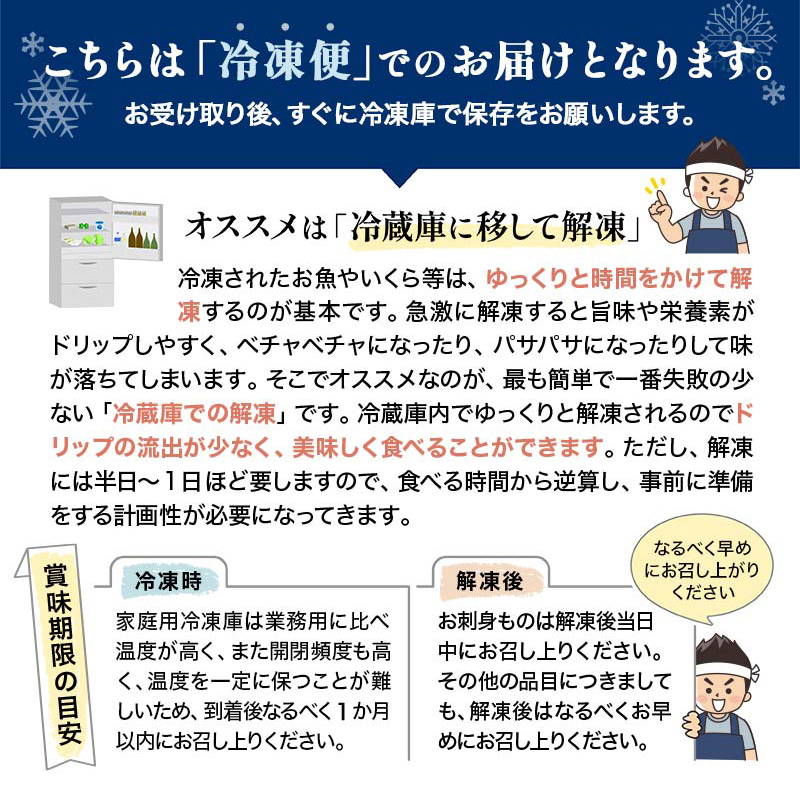 北海道産 めんめ 一夜干し 約 350g～400g×3枚 真空保存 キンキ きんき 無添加 高級魚 魚 真空 北海道 鮮魚 海鮮 干物 F4F-2564