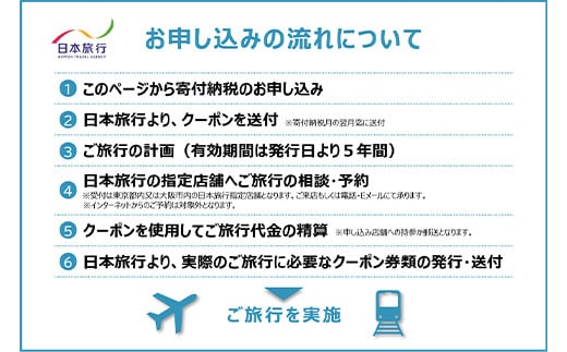 日本旅行 地域限定旅行クーポン　60,000円分 チケット 旅行 宿泊券 釧路市 ホテル 観光 旅行 旅行券 宿泊 宿泊券 夏休み F4F-2476