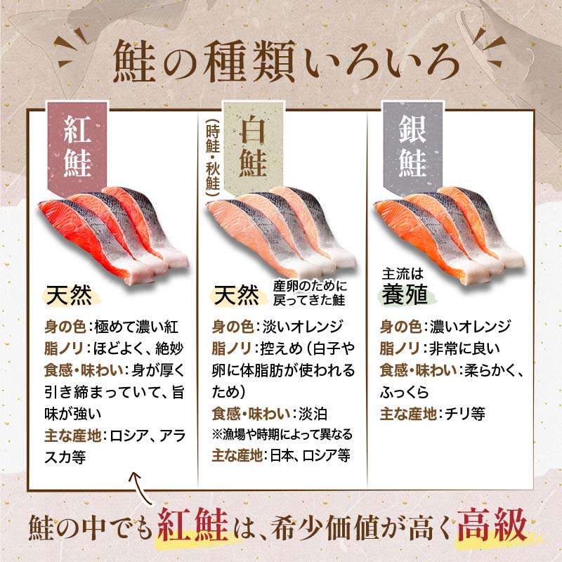 【特選】天然紅鮭切り身（500g真空×4袋）さけ サケ 紅さけ おかず ご飯のお供 お弁当 真空 釧路 北海道 海産物 F4F-3920