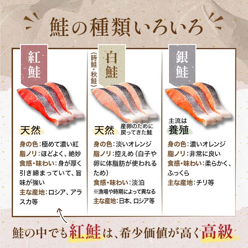 【特選】甘塩天然紅鮭 3切真空 ×6パック 鮭 F4F-1507