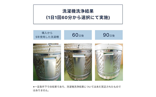 バブルマイスター 全自動洗濯機用・バブルマイスター シャワーヘッドセット ウルトラファインバブル  工事不要 お風呂 バス用品 バスグッズ  毛穴 美容 洗濯機 洗濯槽 生乾き 臭い 頑固な汚れ 日本製 F4F-2631