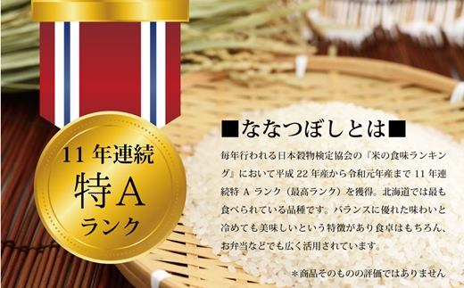 【予約】令和6年産【定期便(10kg×5カ月)】北海道産ななつぼし 五つ星お米マイスター監修【1602001】