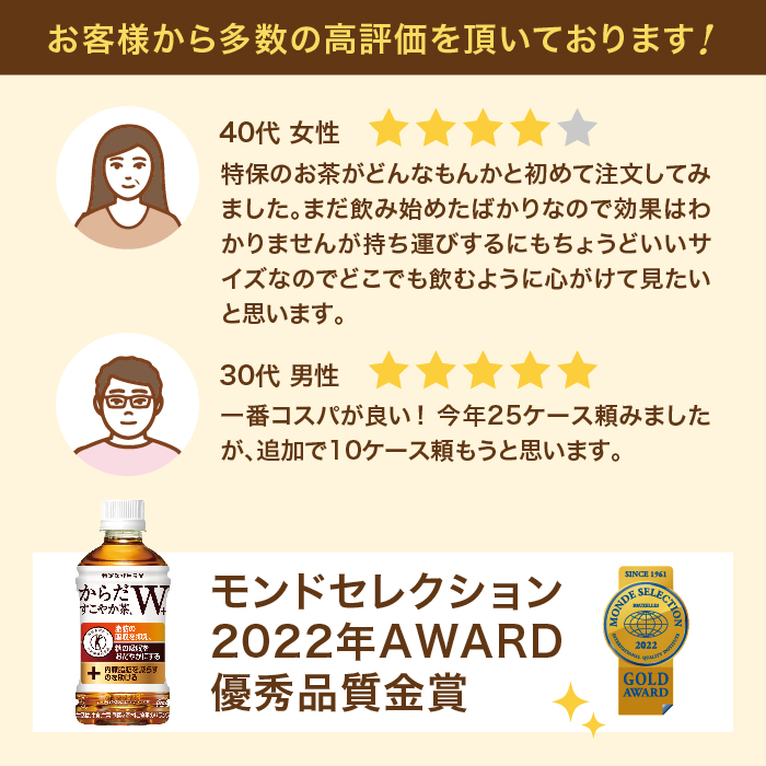 『定期便：全6回』からだすこやか茶W+ 350ml×24本【38003601】