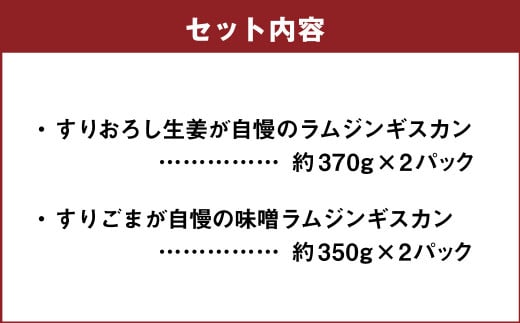 【3回定期便】 生姜と味噌のラムジンギスカンセット 計4パック
