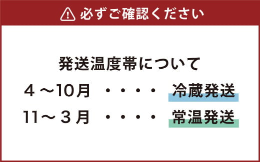 白い恋人 (ホワイト&ブラック) 120枚(24枚入×5箱) ラングドシャ