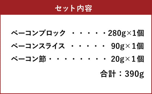 【簡易包装】薪･炭火仕上げベーコン･ベーコン節セット〈BS-1〉 合計：390g 【2025年2月上旬より順次発送開始】 ベーコン節 ベーコン ブロック スライス ハム 熟成 スモーク パスタ リゾット サラダ 煮込み料理 チャーハン