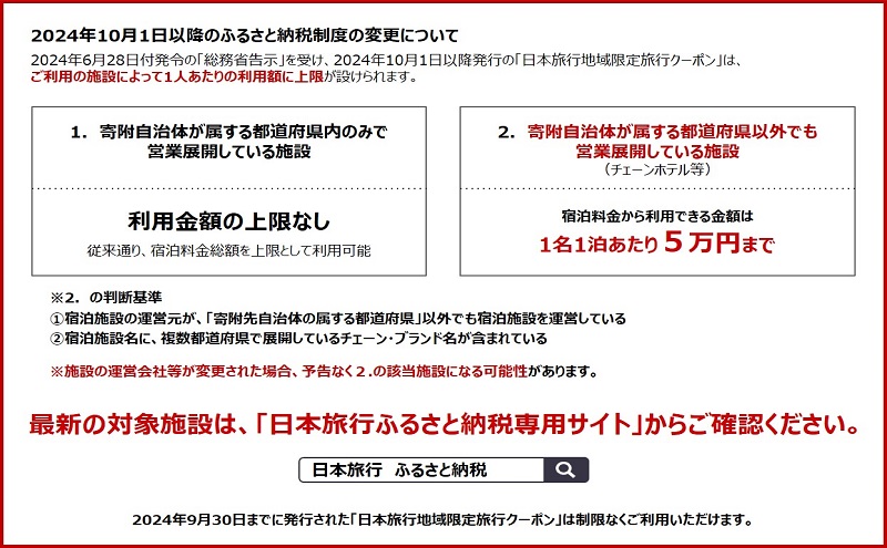 北海道木古内町　日本旅行　地域限定旅行クーポン90,000円分