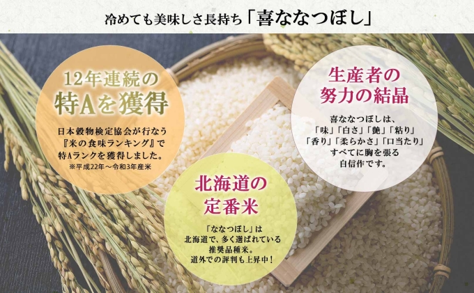 定期便 3ヵ月連続3回 北海道産 喜ななつぼし 精米 2kg×3袋 計6kg 米 特A 白米 小分け お取り寄せ ななつぼし ごはん ブランド米 備蓄 ギフト ようてい農業協同組合 ホクレン 送料無料 北海道 倶知安町