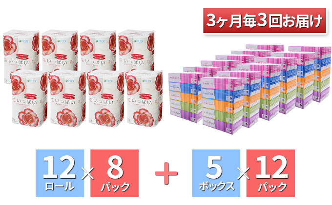 3ヶ月毎3回お届け定期便＞人気商品コラボセット 花いっぱいトイレットペーパー96ロール＆BOXティッシュ 60箱 - ふるさとパレット ～東急グループの ふるさと納税～