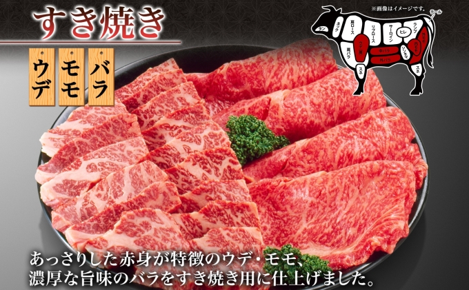 北海道 倶知安町 やまだ黒毛和牛 計400g すき焼き 用 ウデ モモ バラ ミックス 200g×2 黒毛和牛 国産牛 お取り寄せ ご褒美 和牛 すきやき A4ランク 羊蹄山 送料無料 冷凍 ニセコファーム しりべしや