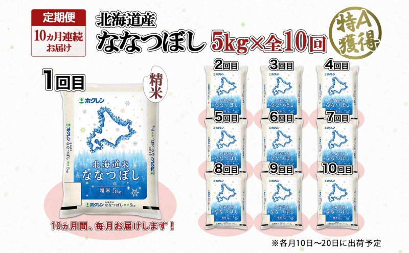 定期便 10ヵ月連続10回 北海道産 ななつぼし 精米 5kg 米 特A 白米 お取り寄せ ごはん 道産米 ブランド米 5キロ おまとめ買い お米 ふっくら ようてい農業協同組合 ホクレン 送料無料 北海道 倶知安町 10カ月 