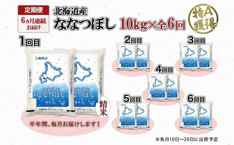 定期便 6ヵ月連続6回 北海道産 ななつぼし 精米 10kg 米 特A 白米 お取り寄せ ごはん 道産米 ブランド米 10キロ おまとめ買い お米 ふっくら ようてい農業協同組合 ホクレン 送料無料 北海道 倶知安町