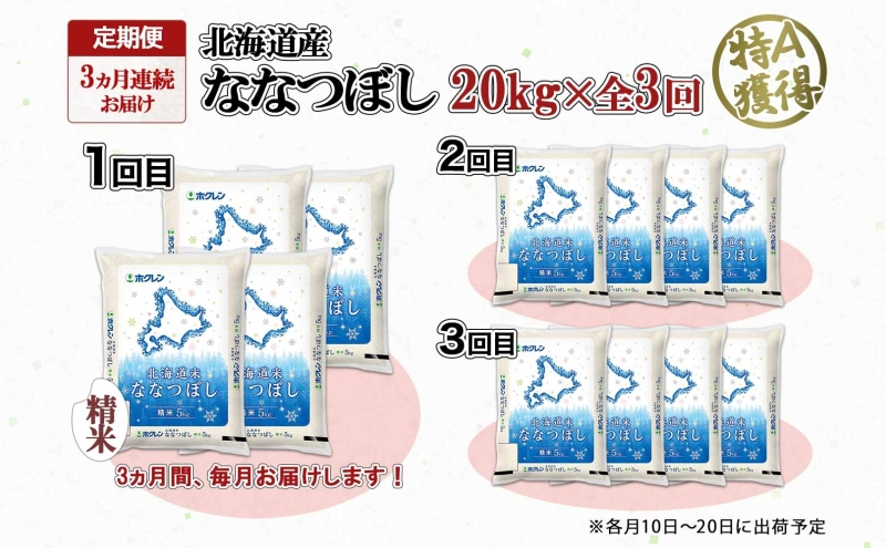 定期便 3ヵ月連続3回 北海道産 ななつぼし 精米 20kg 米 特A 白米 お取り寄せ ごはん 道産米 ブランド米 20キロ おまとめ買い お米 ふっくら ようてい農業協同組合 ホクレン 送料無料 北海道 倶知安町 3カ月 