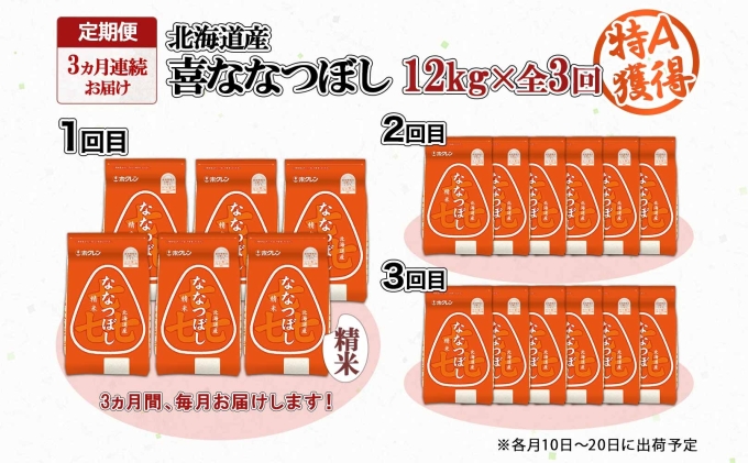 定期便 3ヵ月連続3回 北海道産 喜ななつぼし 精米 2kg×6袋 計12kg 米 特A 白米 小分け お取り寄せ ななつぼし ごはん ブランド米 備蓄 ギフト ようてい農業協同組合 ホクレン 送料無料 北海道 倶知安町 お米 3カ月 