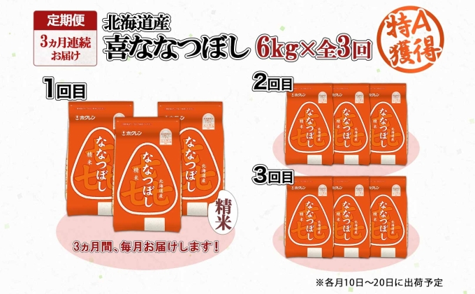 定期便 3ヵ月連続3回 北海道産 喜ななつぼし 精米 2kg×3袋 計6kg 米 特A 白米 小分け お取り寄せ ななつぼし ごはん ブランド米 備蓄 ギフト ようてい農業協同組合 ホクレン 送料無料 北海道 倶知安町