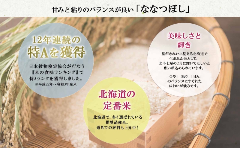 定期便 5ヵ月連続5回 北海道産 ななつぼし 無洗米 10kg 米 特A 白米 ごはん 道産米 ブランド米 10キロ 5kg ×2袋 まとめ買い お米 北海道前 グルメ お取り寄せ ようてい農業協同組合 ホクレン 送料無料 北海道 倶知安町