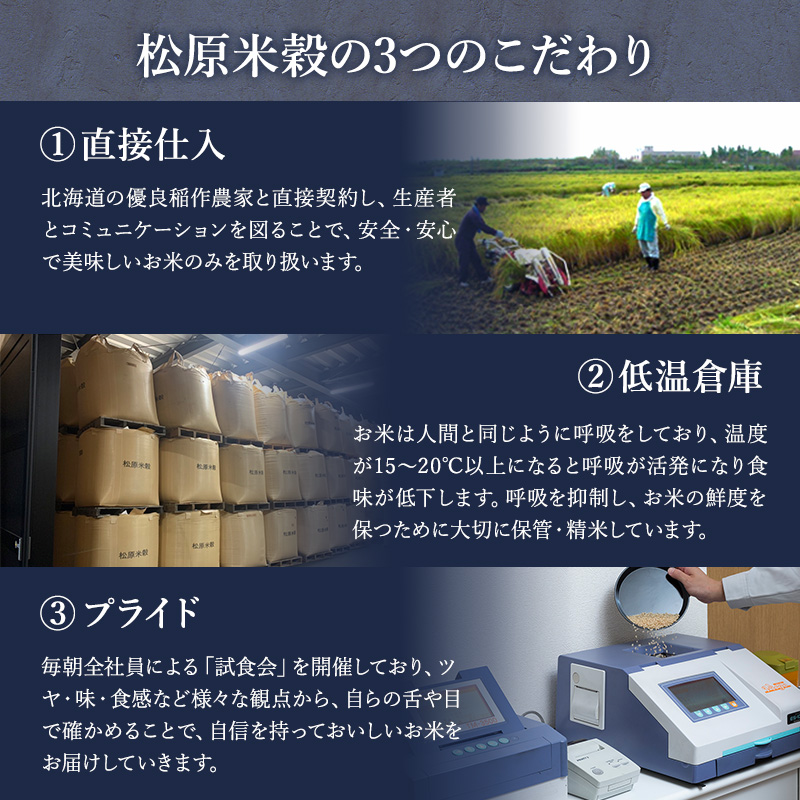 6ヵ月連続お届け　銀山米研究会のお米＜ゆめぴりか＞10kg【機内食に採用】