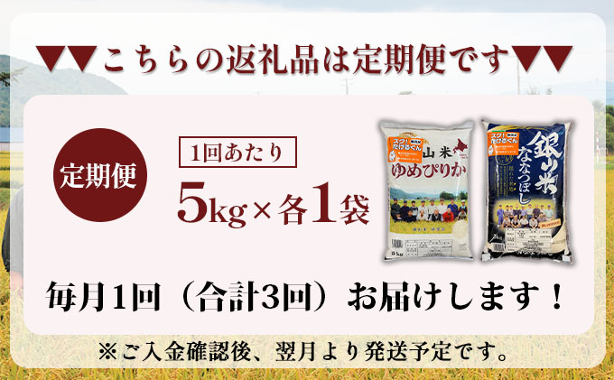 ◆令和4年産◆3ヵ月連続お届け　銀山米研究会の無洗米＜ゆめぴりか＆ななつぼし＞セット（計10kg）