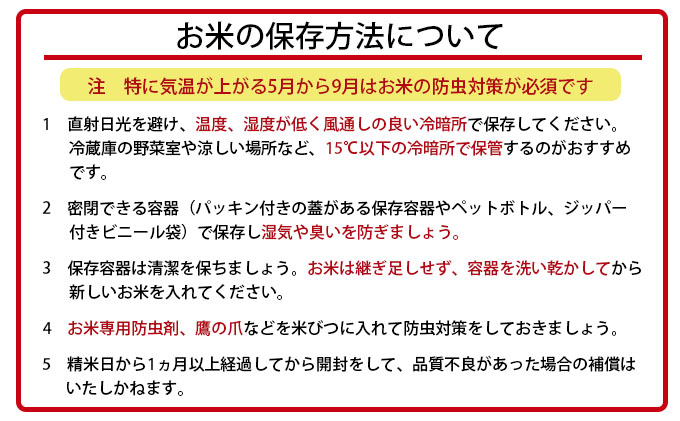 銀山米研究会のお米＜ななつぼし＞15kg