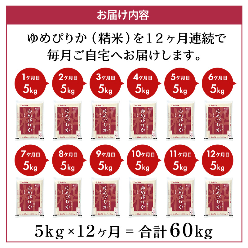 定期便 ゆめぴりか 精米 5kg 12カ月 ホクレン ANA 機内食 採用 お米 コメ こめ おこめ 5キロ 白米 北海道 道産 国産 特A ごはん ご飯 おかず おにぎり お取り寄せ