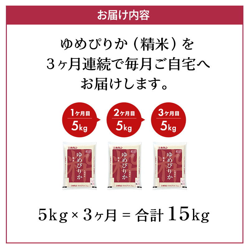 米 定期便 5kg 3ケ月 ゆめぴりか ホクレンゆめぴりか 精米 ANA機内食採用