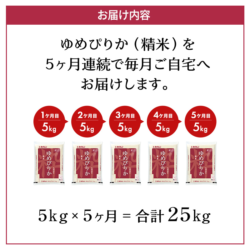 米 定期便 5kg 5カ月 ゆめぴりか ホクレンゆめぴりか ANA 機内食 採用 お米 コメ こめ おこめ 5キロ 白米 精米 北海道 道産 国産 特A ごはん ご飯 おかず おにぎり お取り寄せ