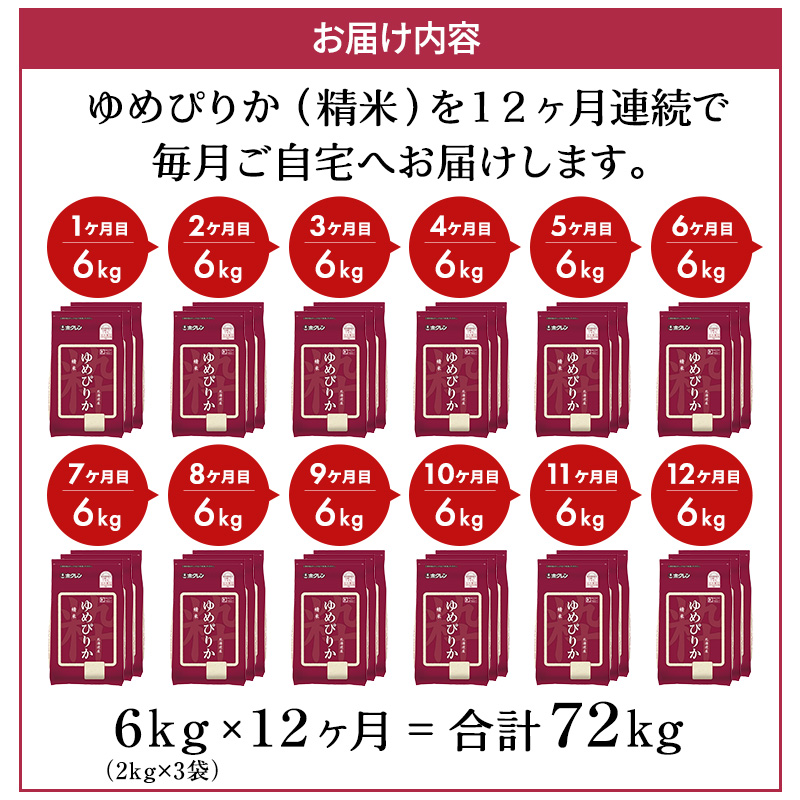 米 定期便 ゆめぴりか 1年 定期配送 ホクレンゆめぴりか 2kg × 3 精米 チャック付袋 お米 コメ こめ おこめ 6キロ 白米 北海道 道産 国産 特A ごはん ご飯 おかず おにぎり お取り寄せ