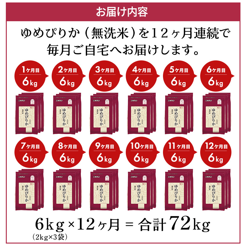 米 定期便 12カ月 無洗米 ゆめぴりか ホクレンゆめぴりか 2kg×3 チャック付袋 お米 コメ こめ おこめ 6キロ 白米 北海道 道産 国産 特A ごはん ご飯 おかず おにぎり お取り寄せ