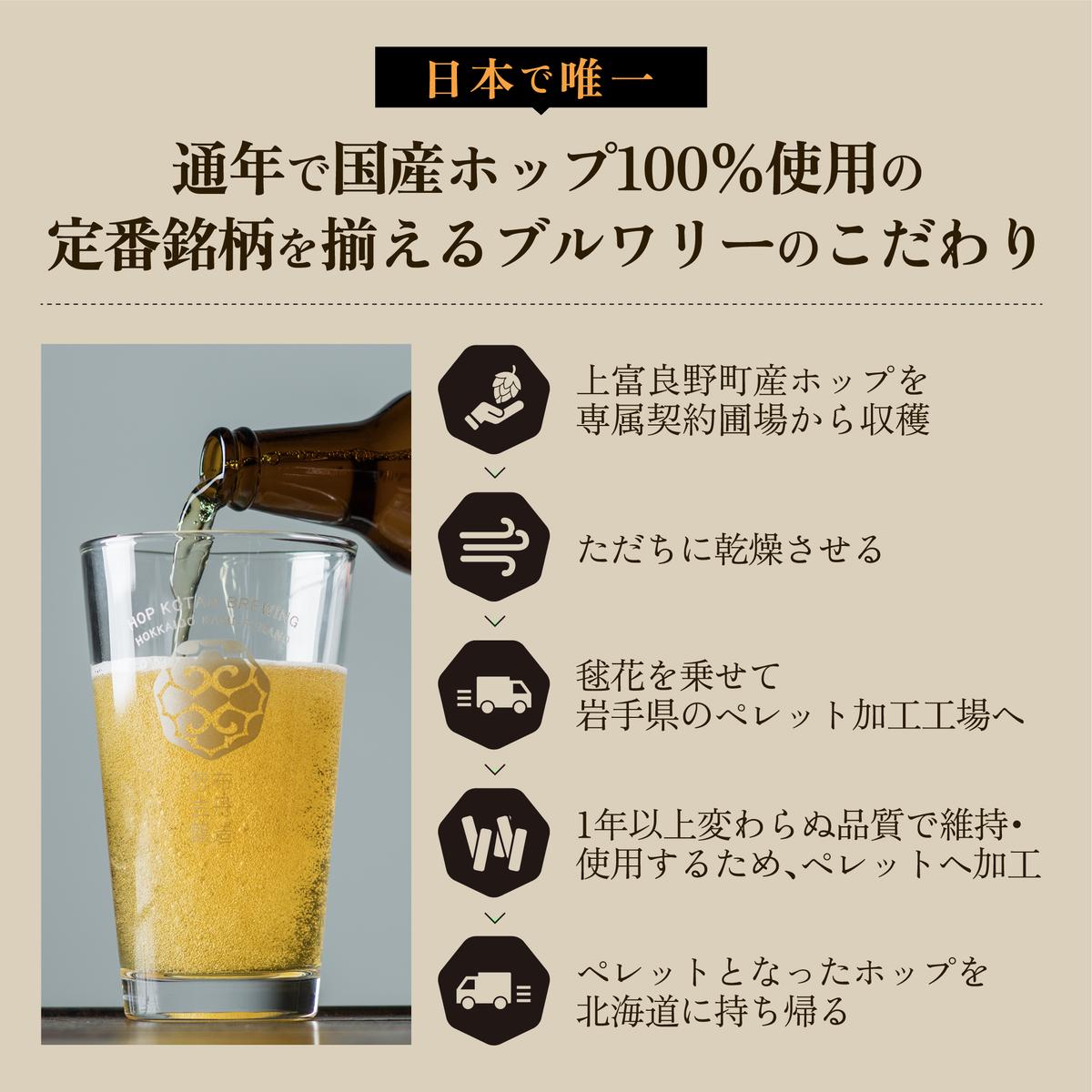 HOP KOTAN 定番ビール6本セット（3種各2本） - ふるさとパレット