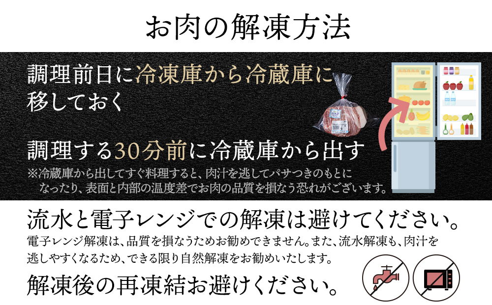 【定期便 12カ月】北海道産 白老豚 モモ スライス 400g×６パック セット 冷凍  豚肉 料理  BV063