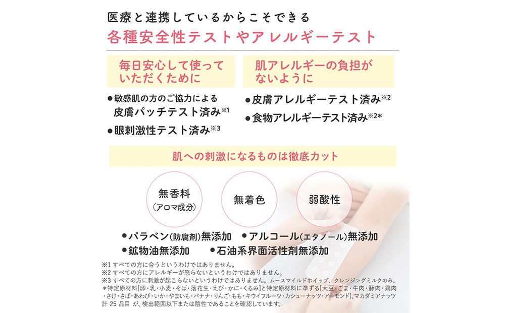 ママ＆キッズ クレンジングミルク 185ml ベビーグッズ 新生児 赤ちゃんグッズ スキンケア 低刺激 敏感肌 ナチュラルサイエンス CH007