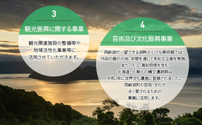 洞爺湖町 寄附のみの応援受付 3,000円コース（返礼品なし 寄附のみ 3000円）