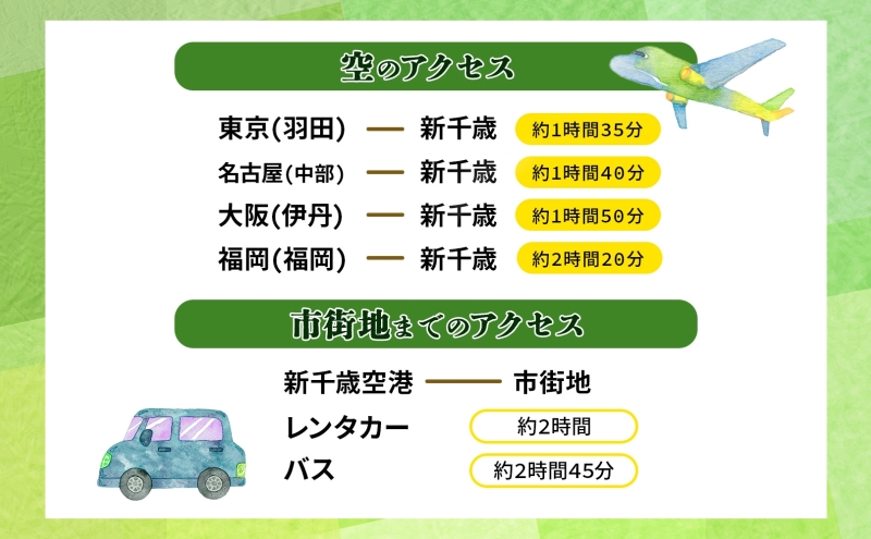 HISふるさと納税 クーポン(北海道 洞爺湖町)【90,000円分】 旅行 ツアー 宿泊 ホテル 観光 飛行機 