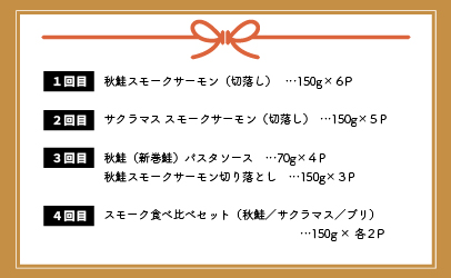 スモーク好きにはたまらない！スモーク味わい定期便(全4回)[15-1125]