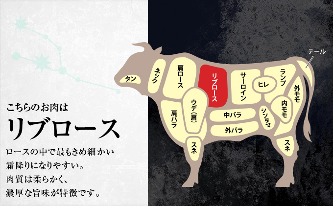 北海道産 星空の黒牛 リブロース 牛肉 すき焼き用 500g すき焼き ブランド牛