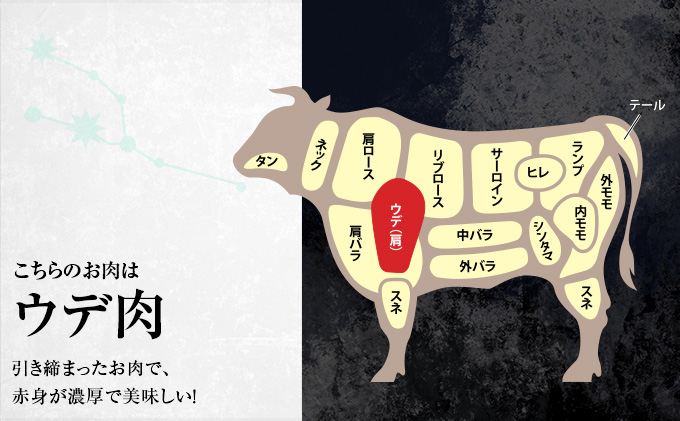 星空の黒牛 ウデ肉 すき焼き用 350ｇブランド牛 すき焼き 牛肉
