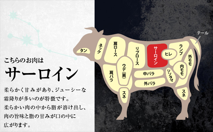 北海道産 星空の黒牛 サーロイン 1本 10kg～14kg ステーキ