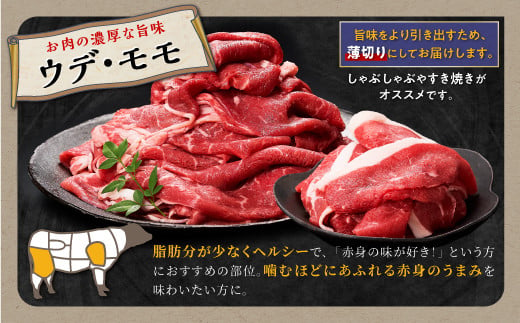 3回お届け定期便 北海道産白糠牛 赤身1kgセット（スライス800g（400g×2）、切落し200g）