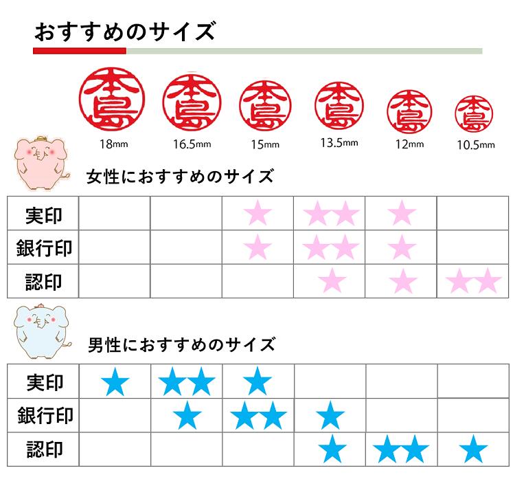 鹿角印鑑 13.5mm 高級もみ革印鑑ケース付【姓または名】