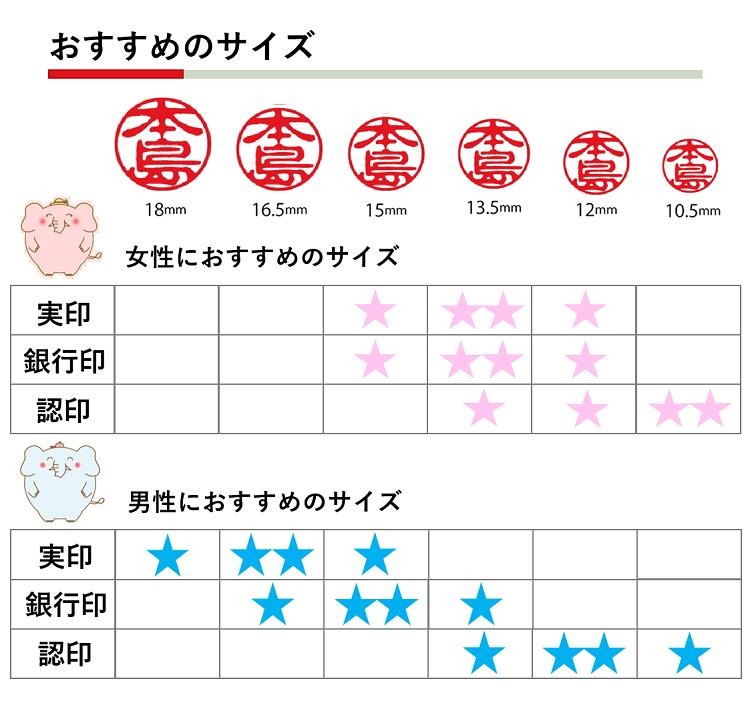 鹿角印鑑 12mm 高級もみ革印鑑ケース付【姓または名】