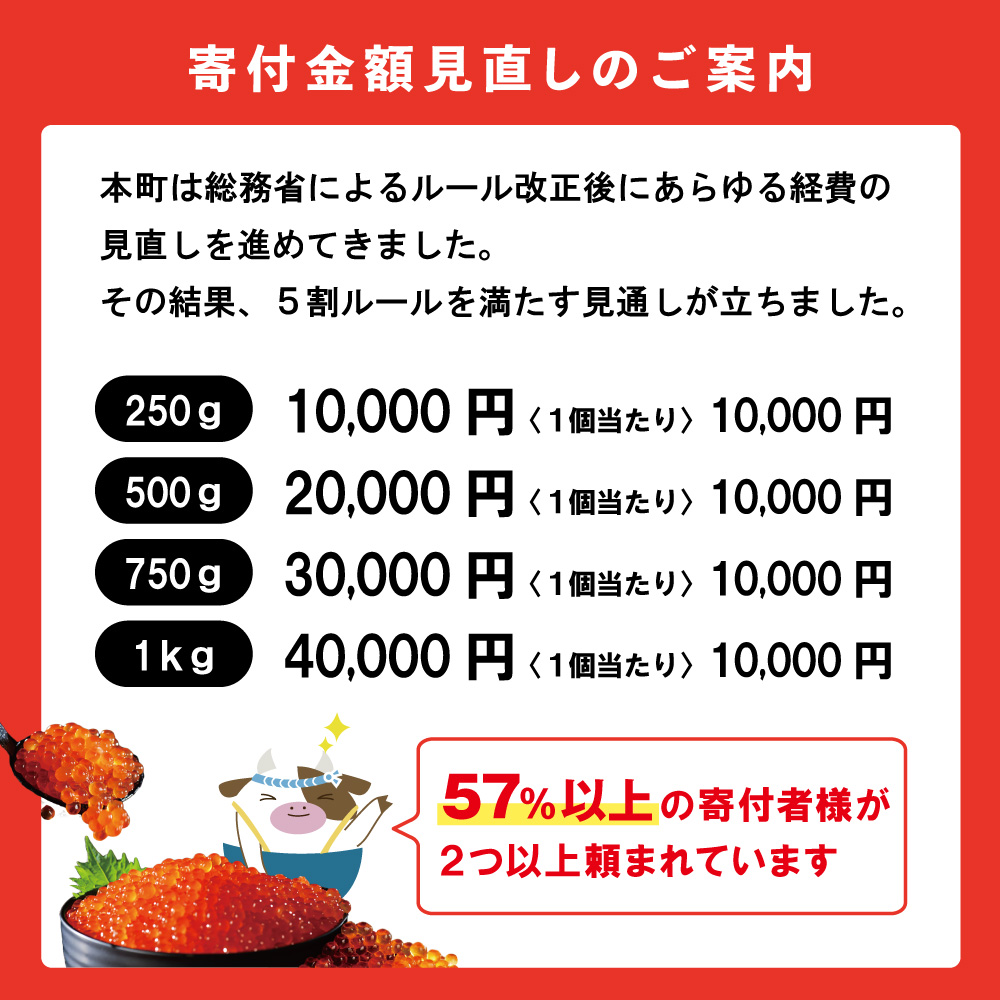 いくら！漁協 直送！本場「北海道」 いくら 醤油漬け 750g！【NK0003NQ5】( いくら いくら醤油漬け いくら醤油漬 醤油いくら 鮭いくら 国産いくら 北海道産いくら 地場産いくら 道産いくら 別海町 ふるさと納税 ふるさと ikura お届け）